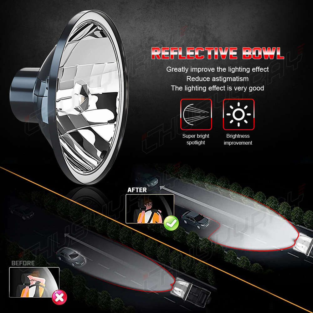 Newest Pair 7inch Led Round Headlights Hi/Low Beam for Peterbilt 379 359 Trucks