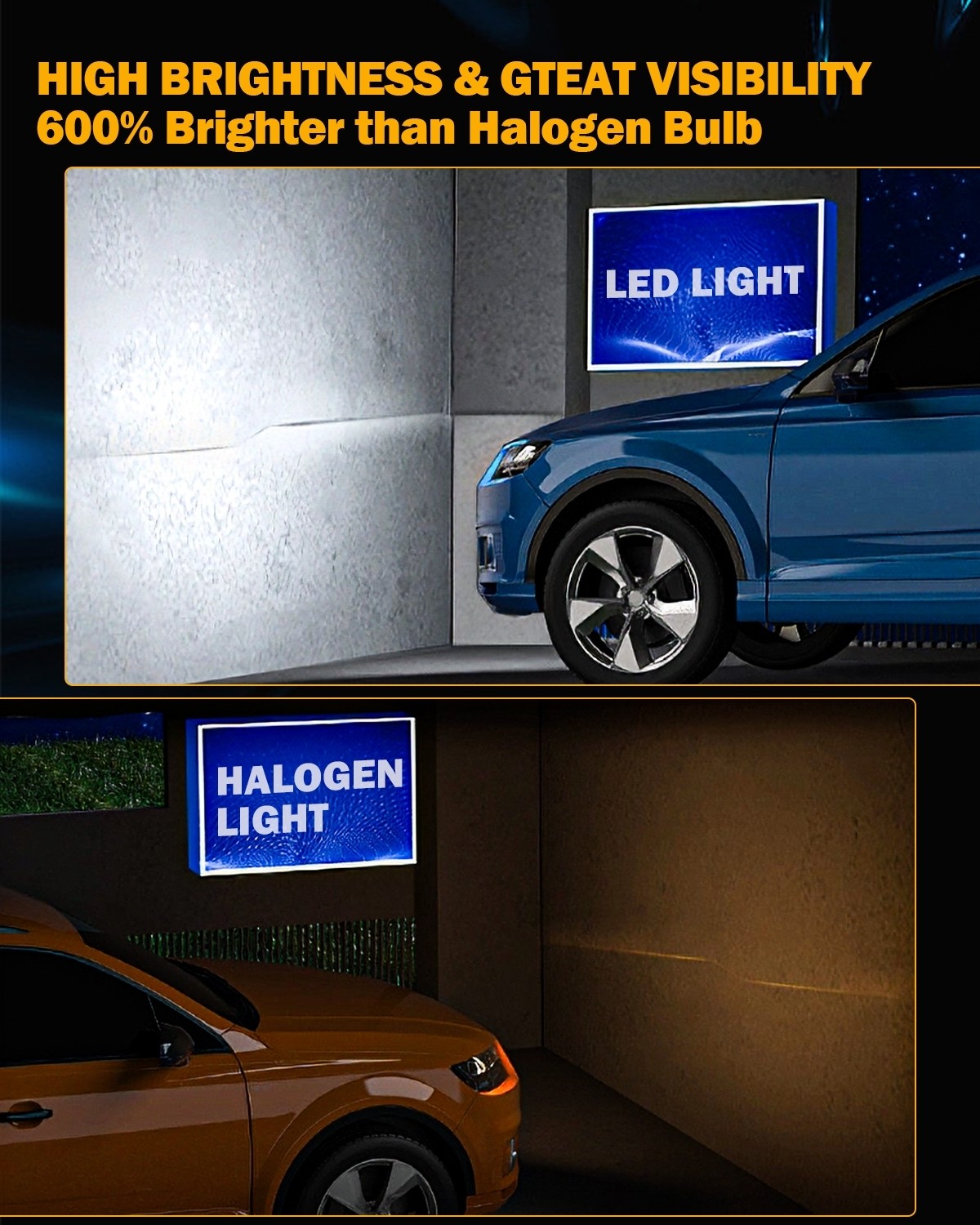 2pcs 9006 LED Headlight Bulbs 40W Aluminum 6500K Cool White Waterproof Cooling