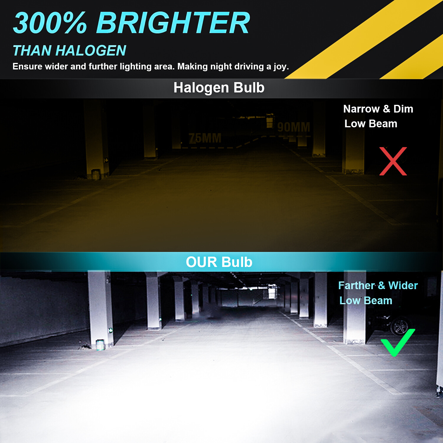 H11 LED Headlight Super Bright Bulbs Kit 8000K White 330000LM High/Low Beam kit