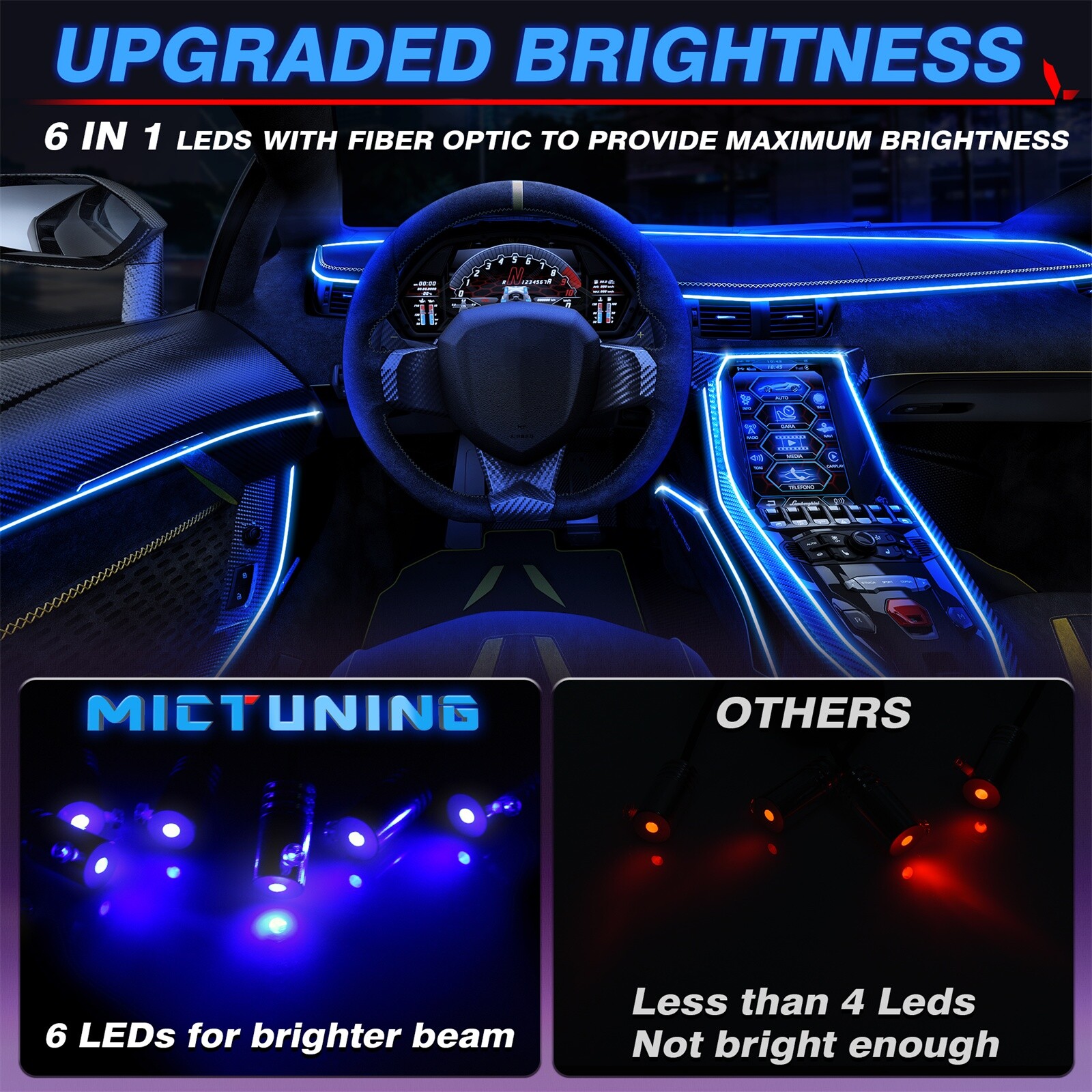 10M RGB 8 in 1 Car Light Strips SUV Car Interior Accent Decor Neon Lighting Kit