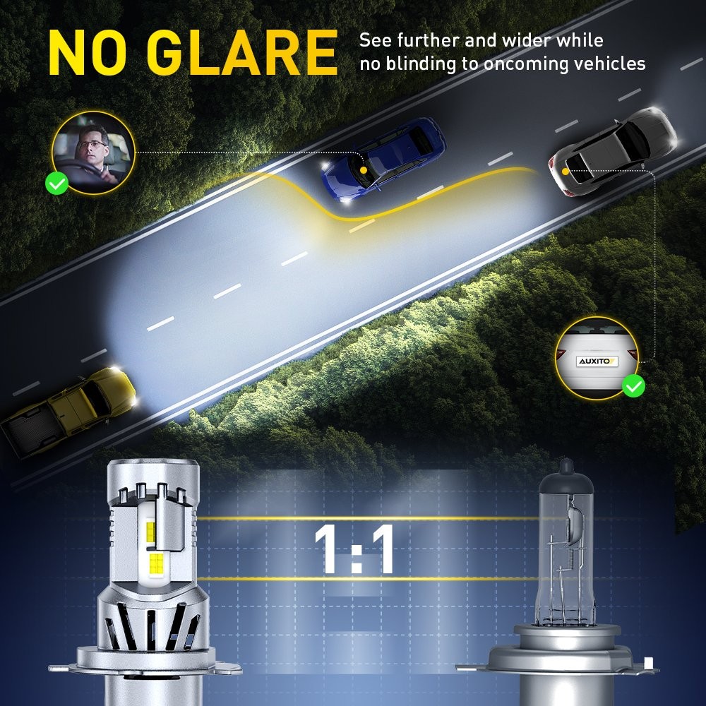 H4 9003 LED Headlight Bright Bulbs Kit White 6500K 48000LM High Low Beam 2-10X
