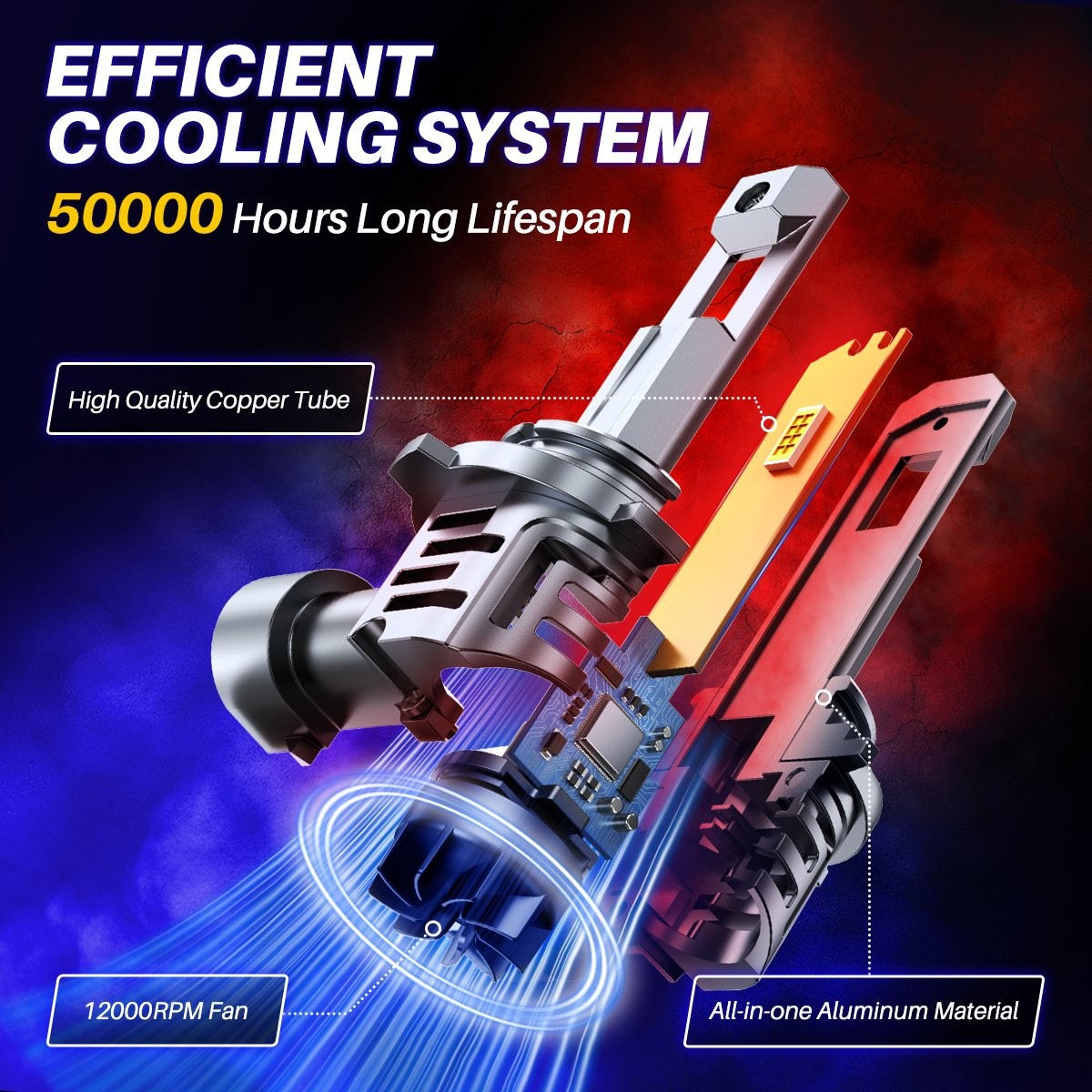 AUTOONE 9005 HB3 Headlight Foglight LED Bulbs 6500K Super Bright White 10S EPU