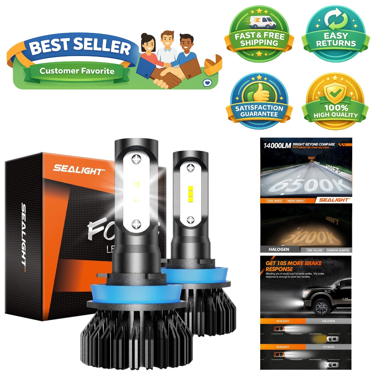 CSP Technology H11 H16 H8 Fog Light Bulbs – 50000 Hours Lifespan, 6000K White