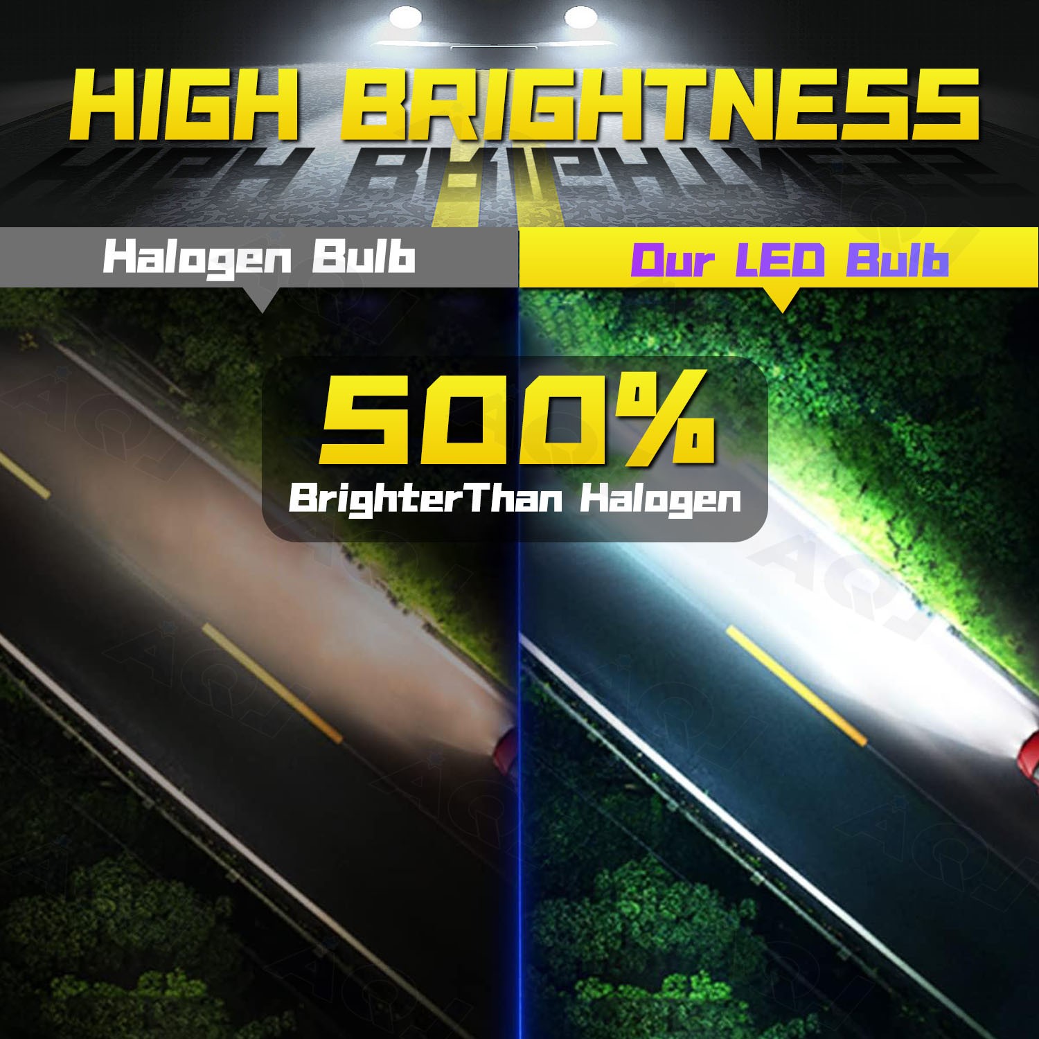 For Hyundai Tucson 2016-2019 LED Headlight High Low Beam Bulbs Combo Clear White