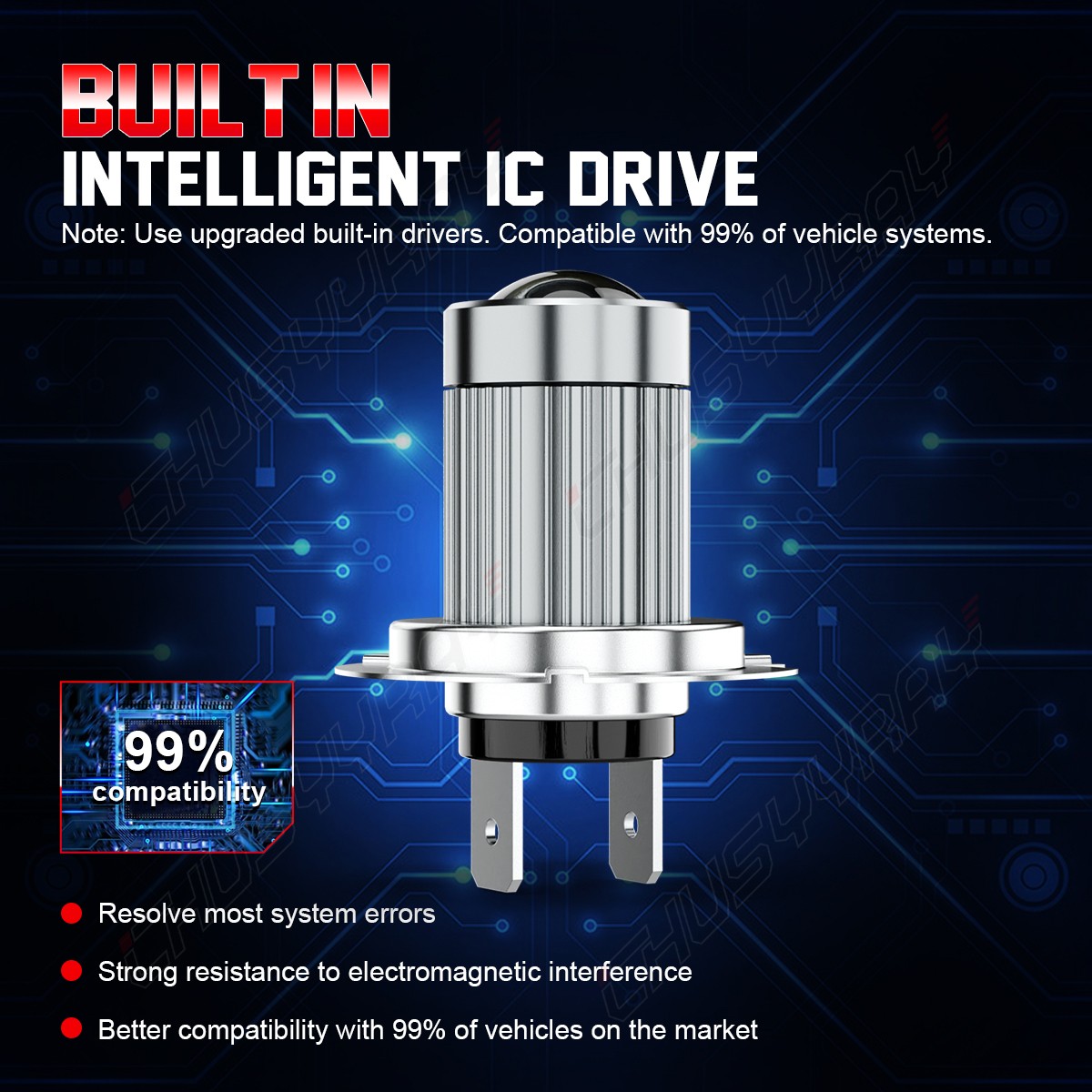 For BMW 2/3/4/5/6/7/X Series H7 Upgrade 6000K Bright White LED Fog Lamp Bulb