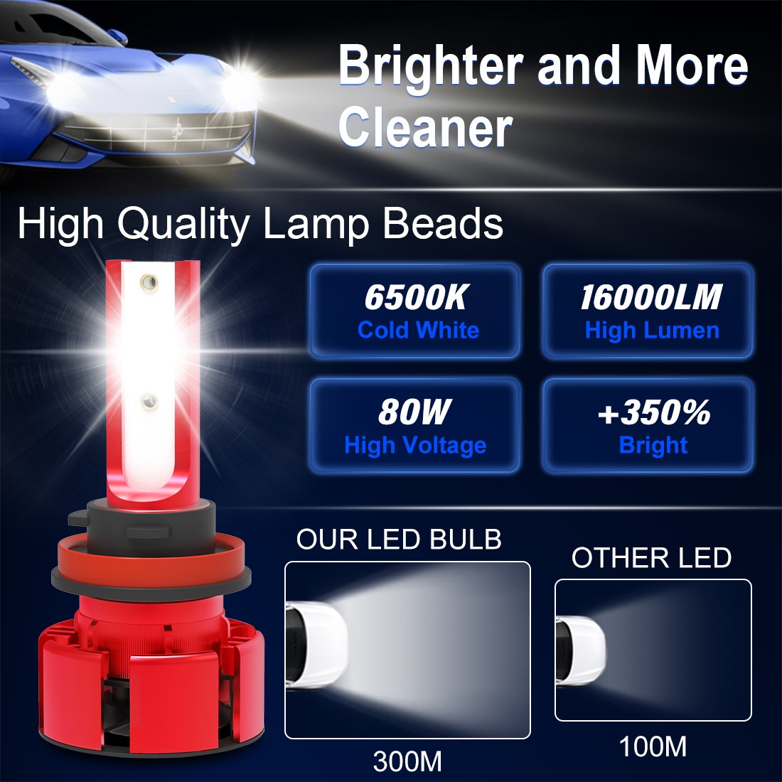 H11 H9 H8 CSP LED Headlight Bulb White Low Beam Kit 32000LM Super Bright White