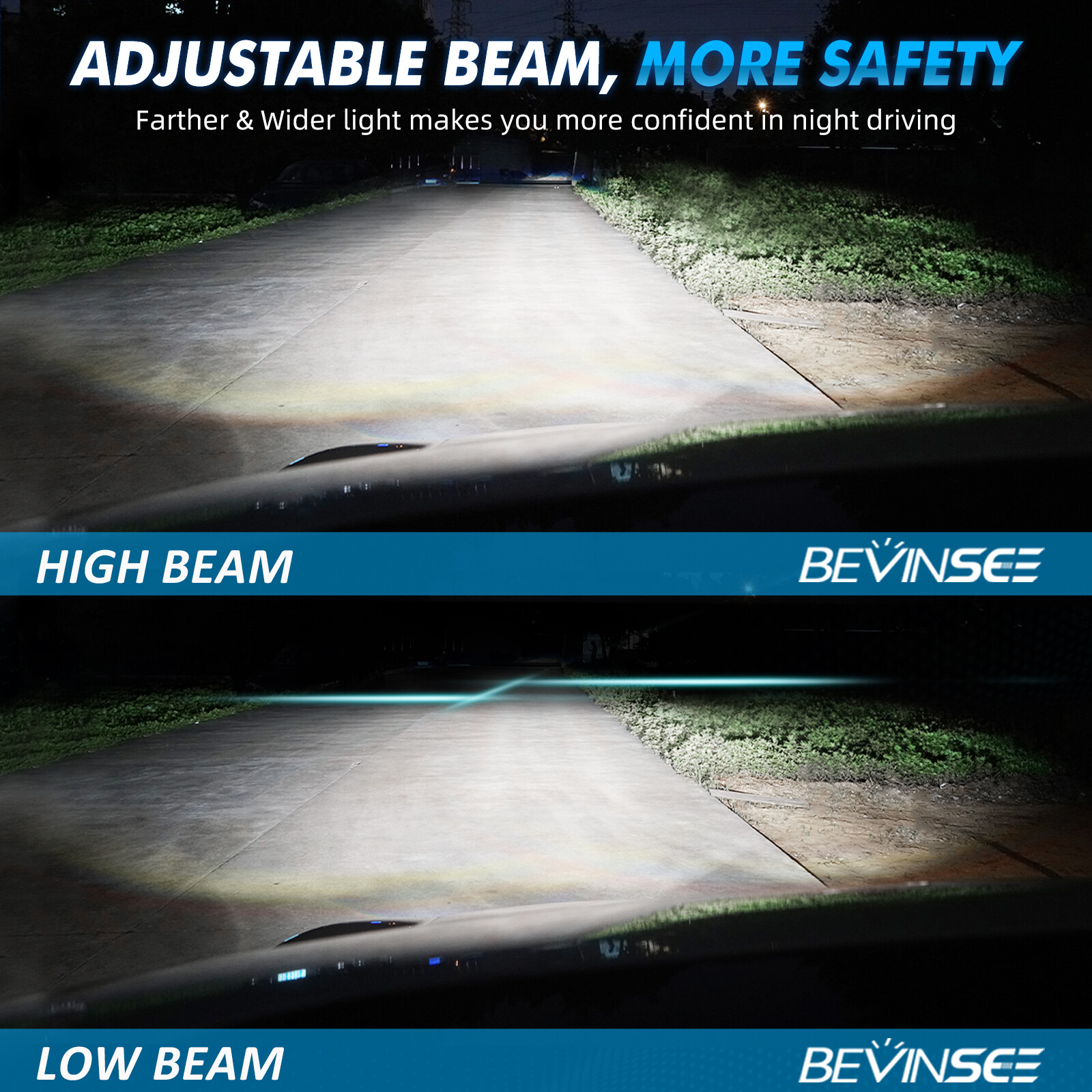 Bevinsee H4 LED Headlight Bulbs High/Low Beam Fog Light 150W 40000LM High Power