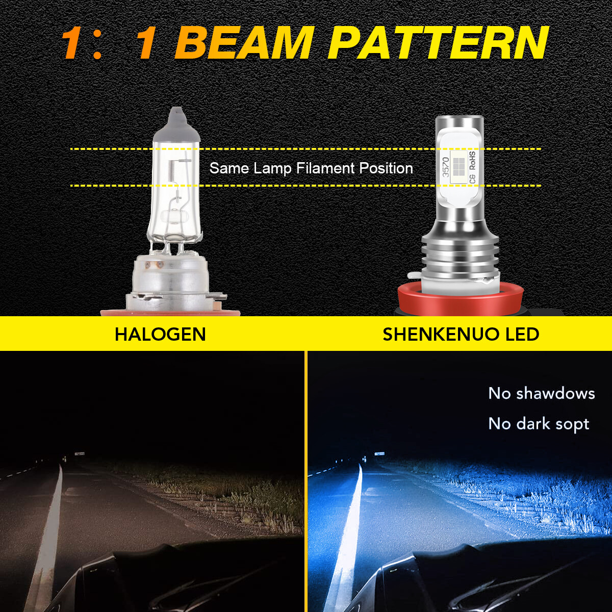 8000K Ice Blue LED Headlight Hi/Low Beam+Fog light bulbs Kit 6X H11 2400lm US