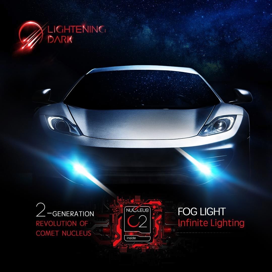2 PCS 9006 Fog Light Bulbs 6500K Xenon White 360 Adjustable Beam Auto Lamps