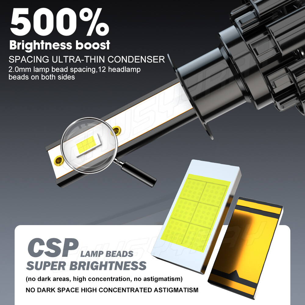 2Pcs NEW CSP LED Headlight Bulbs Super power combo For BMW E30 E34 E24 E36 E38