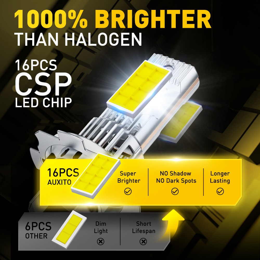 H7 LED Headlight Bulb Conversion High Low Beam White 120W Super Bright 6500K