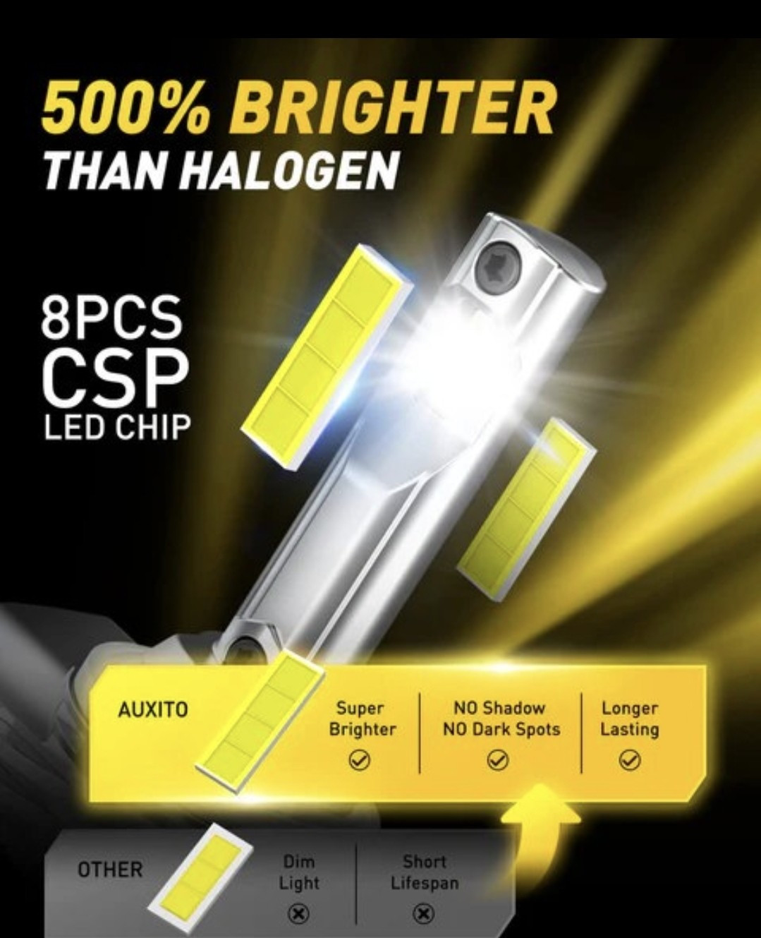 881 H27W/2 Auxito Super Bright LED Headlight Bulbs (2 Pack)