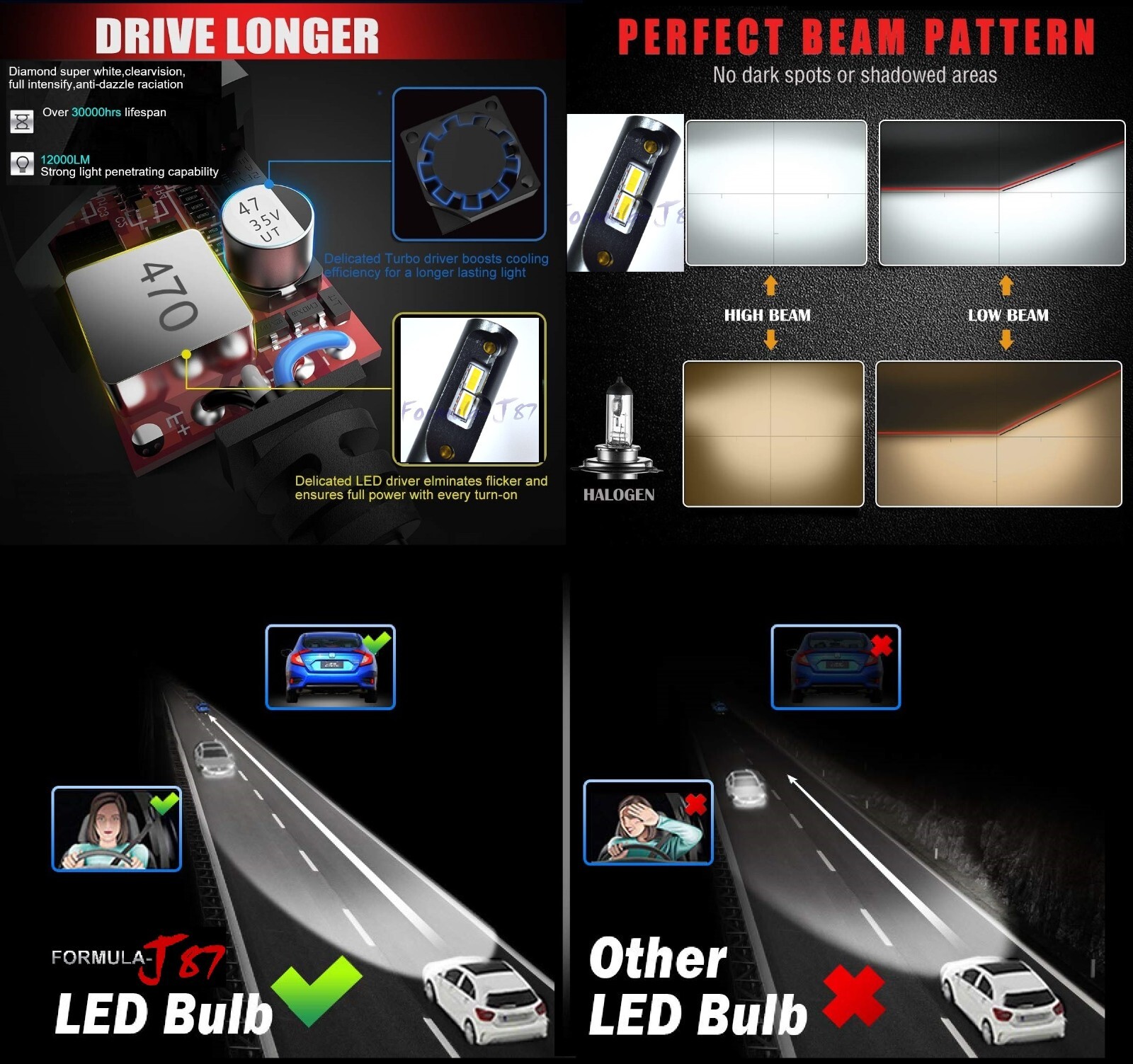 LED Kit F15 140W 9003 HB2 H4 5000K White Two Bulbs Headlight Replacement Lamp OE