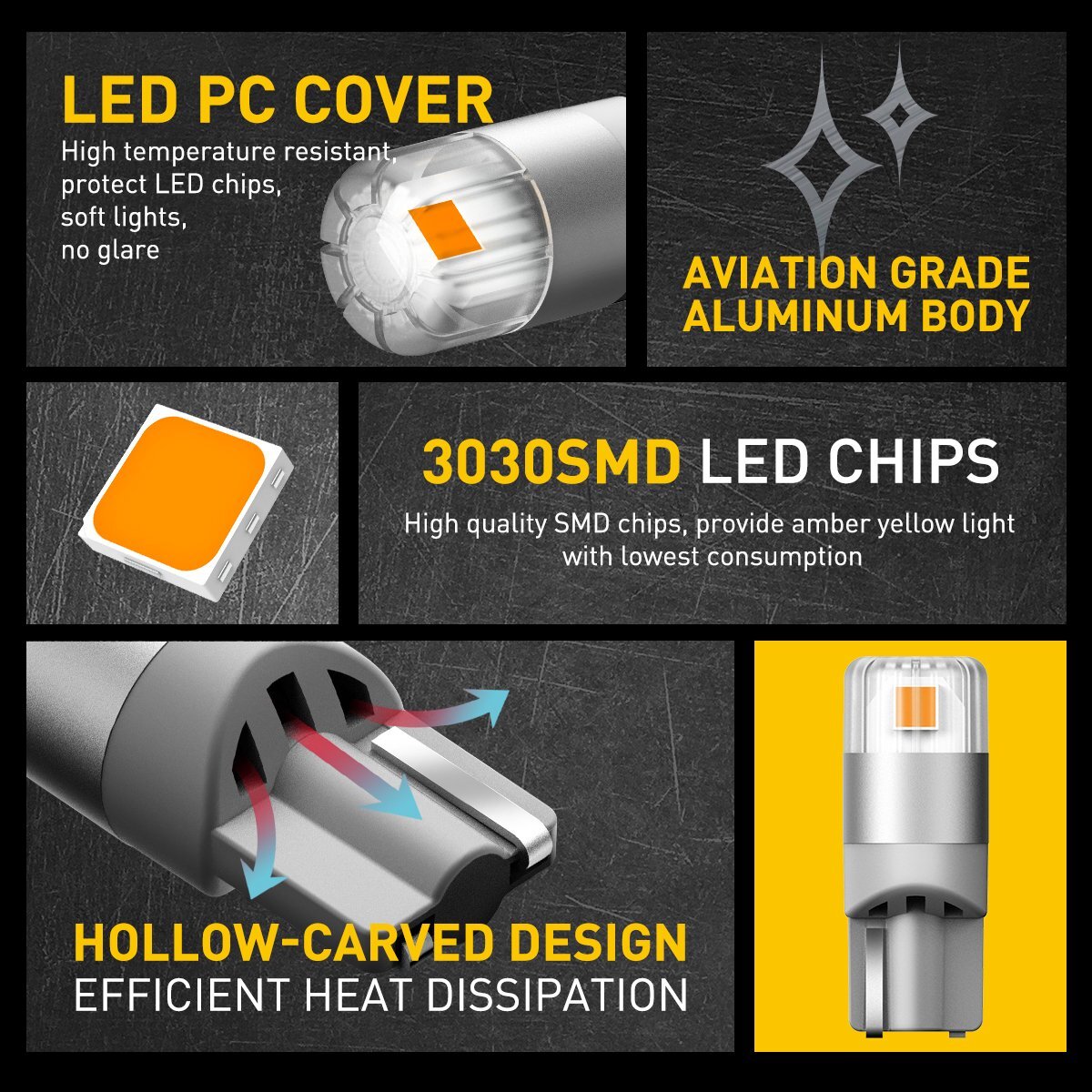 2pcs T10 Yellow LED Side Marker Light Bulb 168 194 2825 CANBUS Error Free Amber