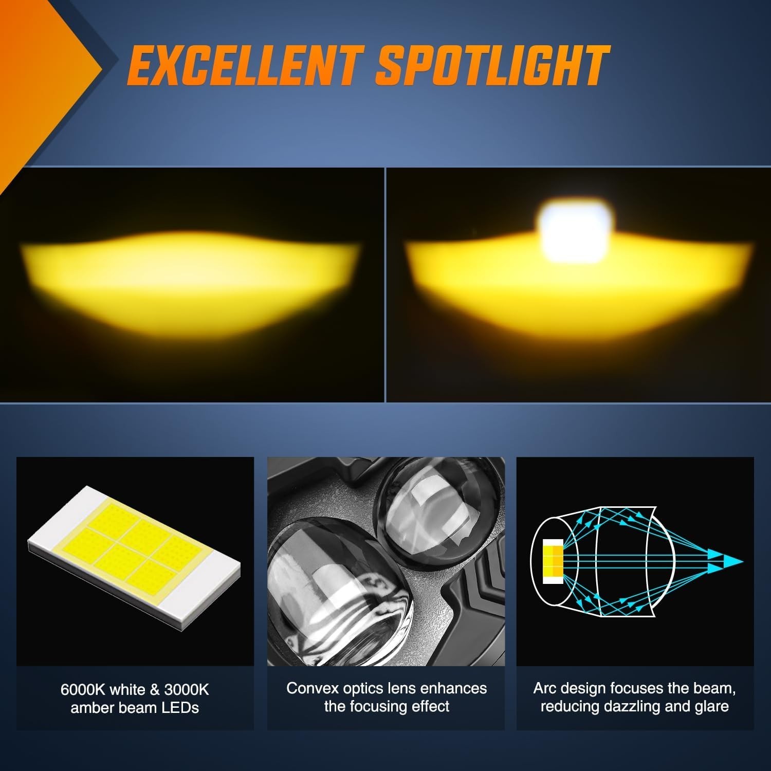 High Brightness U30 LED Motorcycle Spot Light Auxiliary IP67 Aviation Aluminum