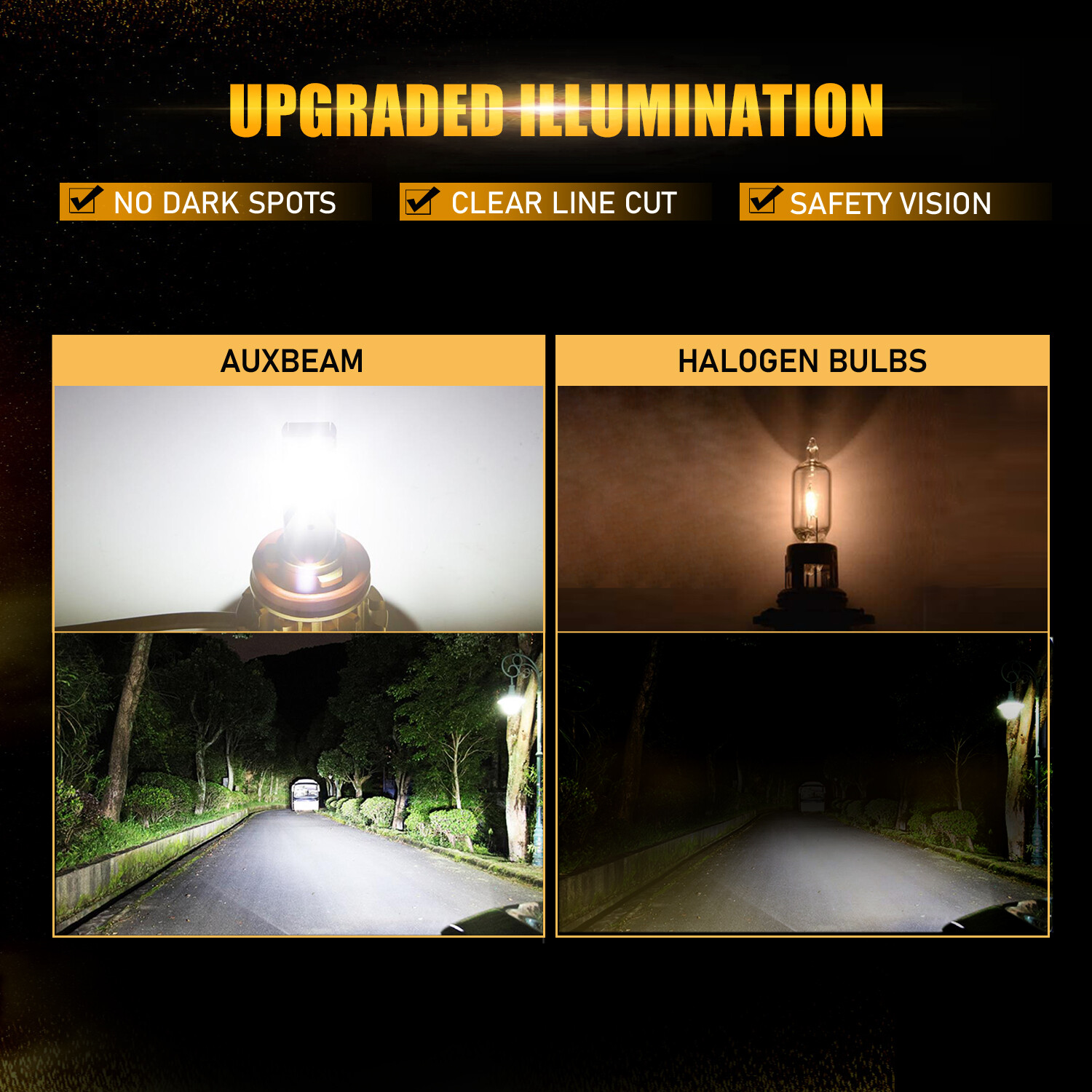 AUXBEAM F-16 PLUS Canbus LED Headlight Bulb High Low Beam+Fog Lights 6500K White