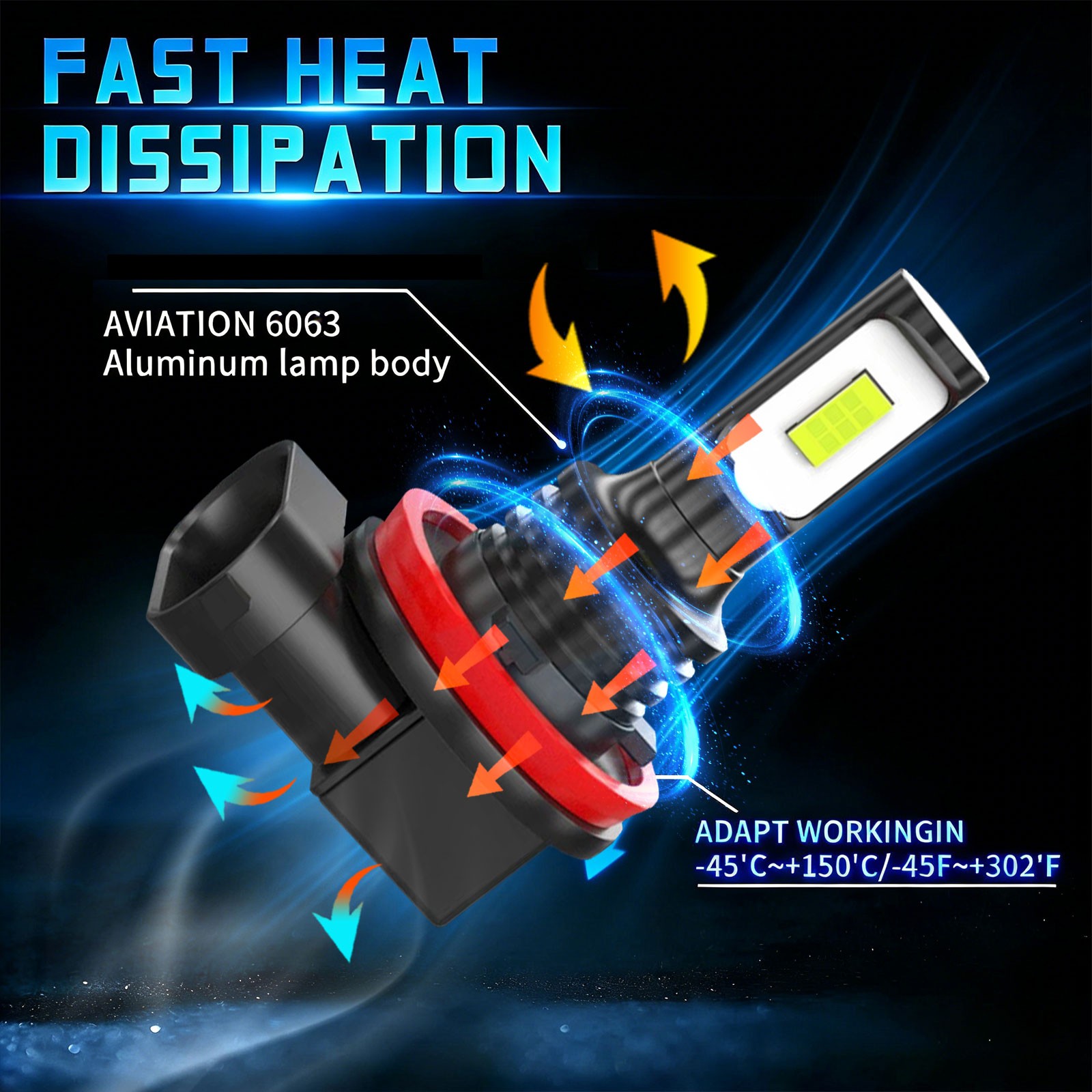 For Buick Encore 2013-2021 4X Combo LED Headlight Hi/Lo Beam Bulbs Lamp 9005+H11