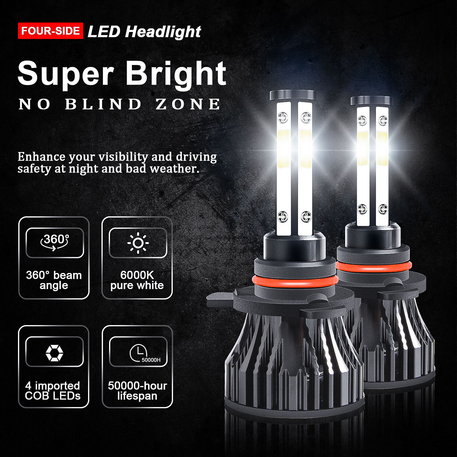 9012/HIR2 H16/5202 LED Headlight Fog Light Kit Bulbs White 6000K Plug&Play 4Pack