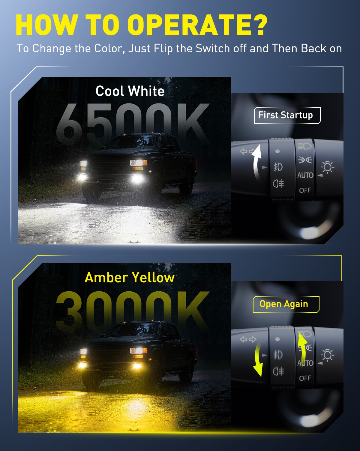 AUXITO 9005+H11 LED Headlight Bulb Kit Low Beam Super Bright White 6500K 4-20x