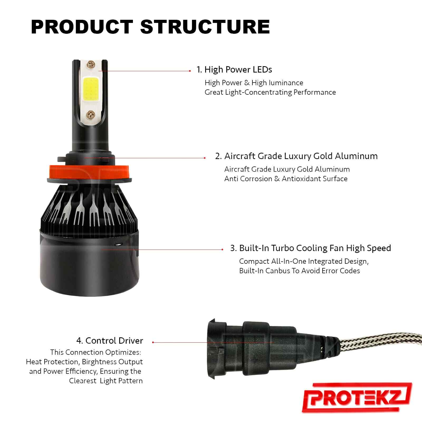 9006 HB4 LED Headlight Kit CREE 5Years Warranty 800W 120000LM 6500K Bulbs Light