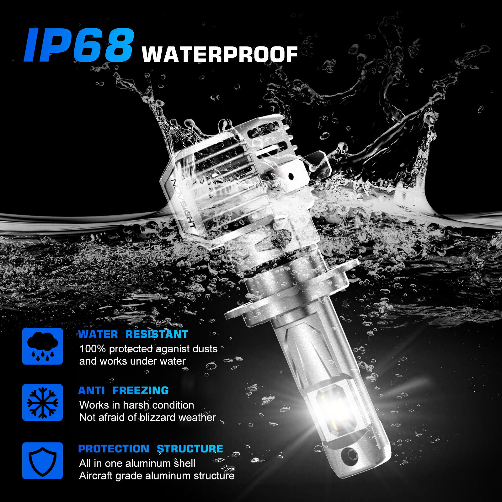 NOVSIGHT H7 LED Headlight Bulbs High Low Beam Super Bright Lamp 6500K White 2pcs