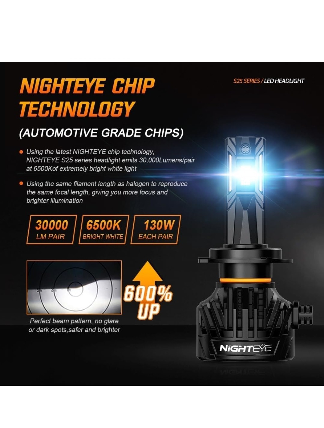 H7 Bulbs, 30,000 LM LED Headlight Bulbs, with 360° Adjustable Lock Ring