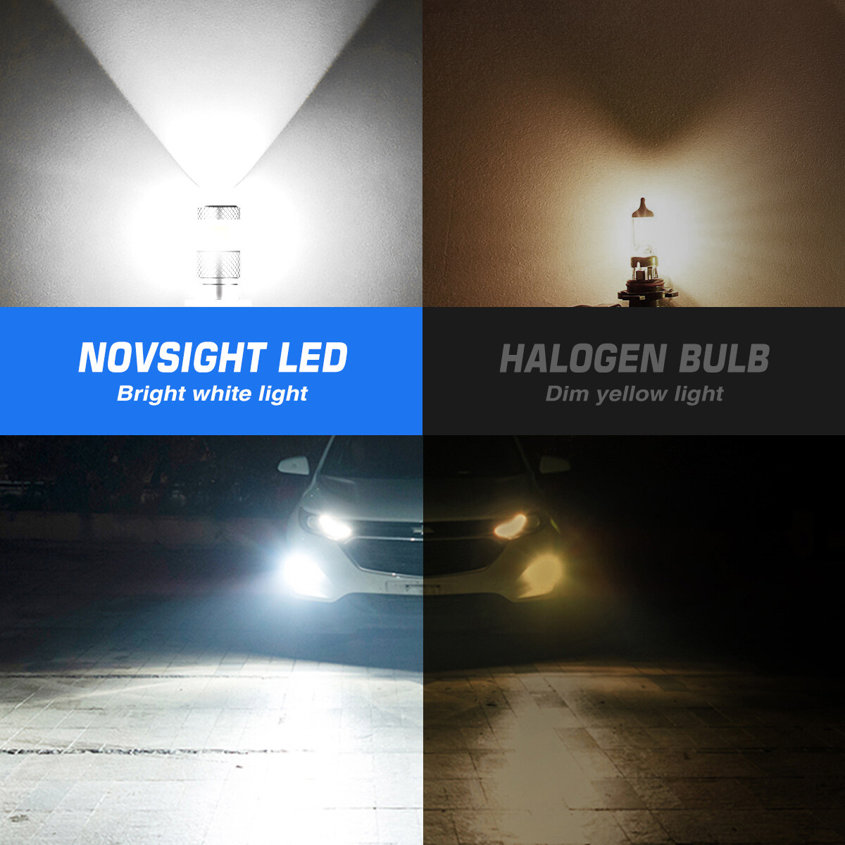 NOVSIGHT H7 LED Fog Lights Yellow/Red/White 6500K Plug&Play IP68 Waterproof US
