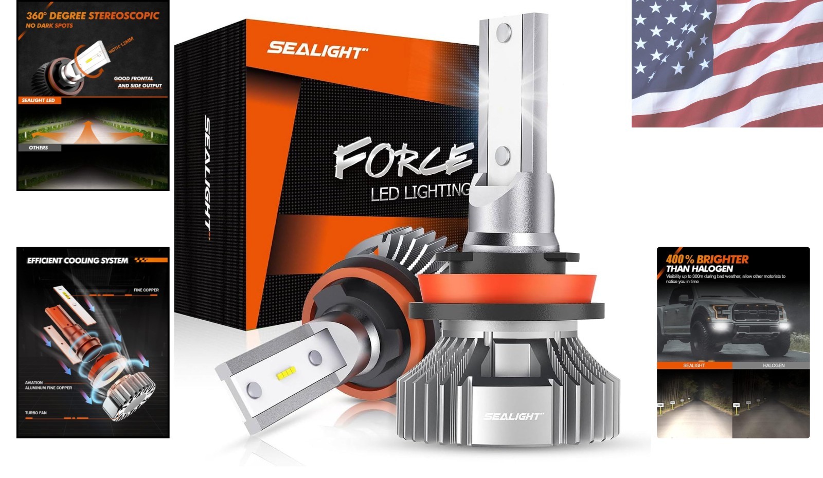 H11 H8 H16 Waterproof LED Fog Bulbs – 50,000hrs Lifespan, 400% More Brightness