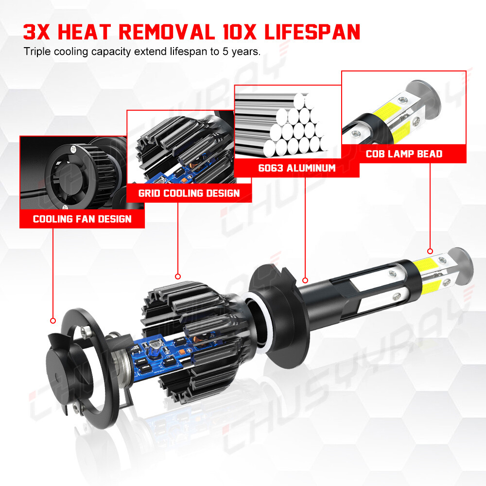 For BMW X5 2007-2013 6x Bulbs H7&H11 LED Headlight 6000K High Low Beam Fog Light