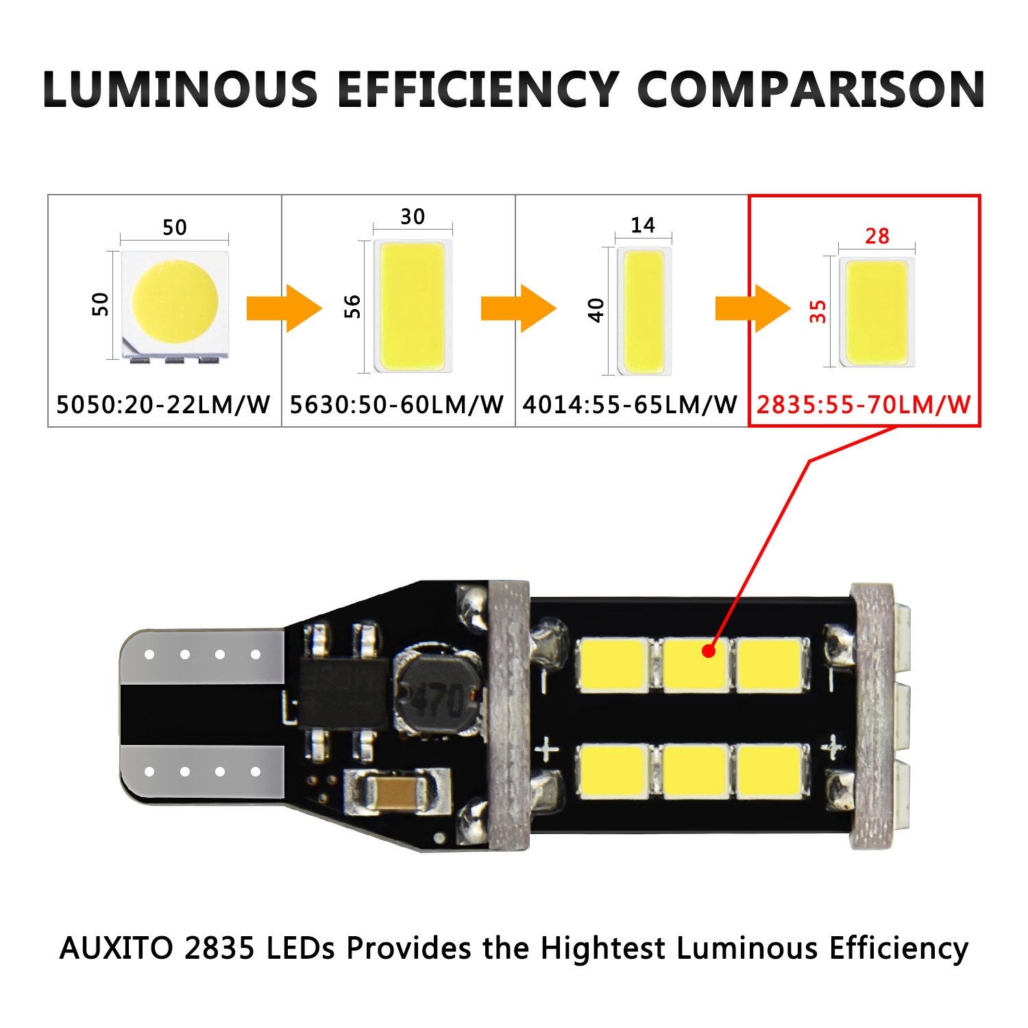 AUXITO 921 912 LED Reverse Backup Light Bulb 2400LM 6000K Super Bright T15 YL EC