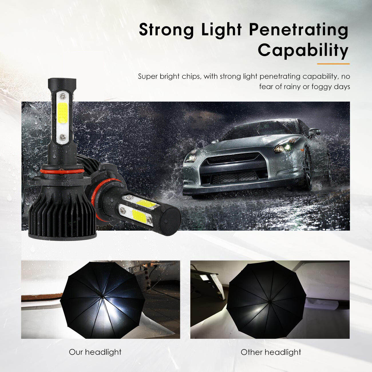 4 Sides LED Headlight Kit Fog Light Bulbs H11 9006 9005 9012 H13 9007 9004 9145