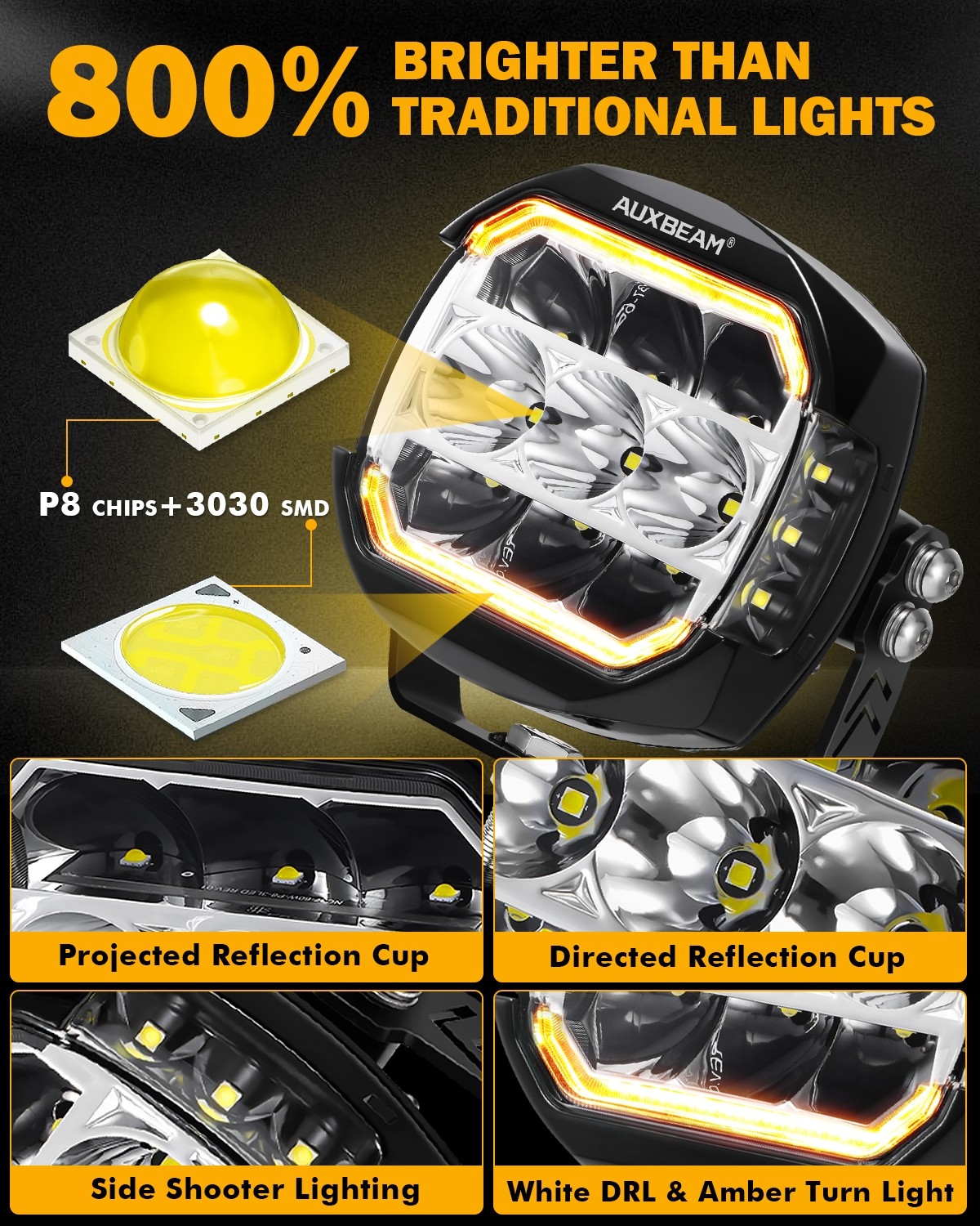 AUXBEAM 2X 5″ 174W LED Side Shooter Light Pods White DRL Amber Turn Signal Light