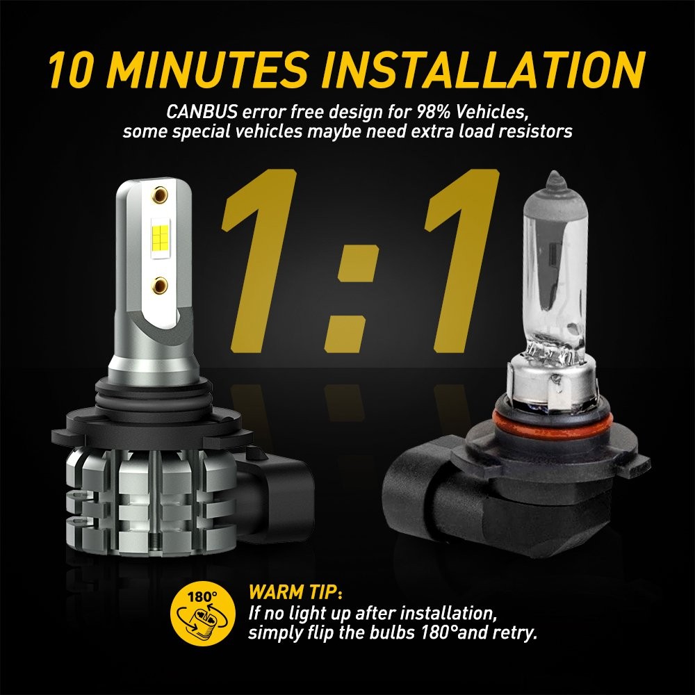 2Pcs White HB4 9006 LED White Light Fog Bulbs DRL CANbus Error Free 2400LM New