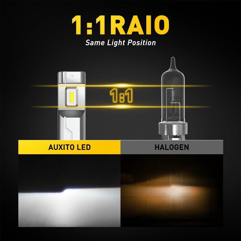 AUXITO 9006 LED Headlight Kit Hi Low Beam Bulbs Super Bright 6500K White 20000LM