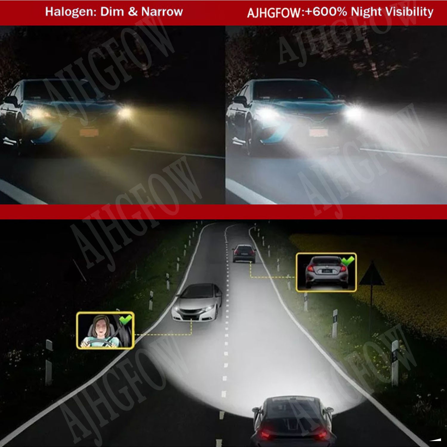 H11 LED Headlight Super Bright Bulbs Kit 12000K Cool White 330000LM Low Beam