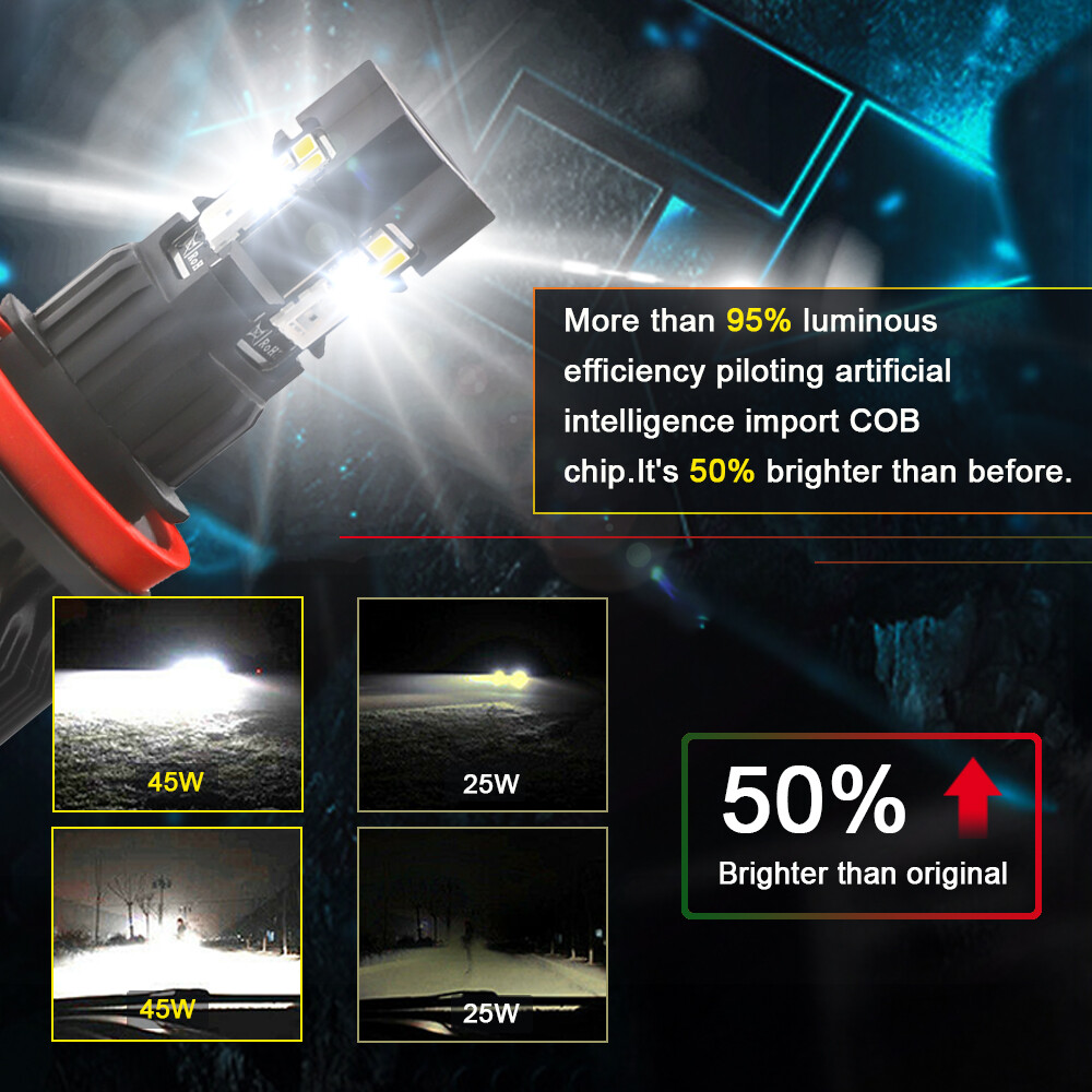 RGB Multi Color Wireless Phone Control LED Fog Light For Honda Civic 16-19 Auror