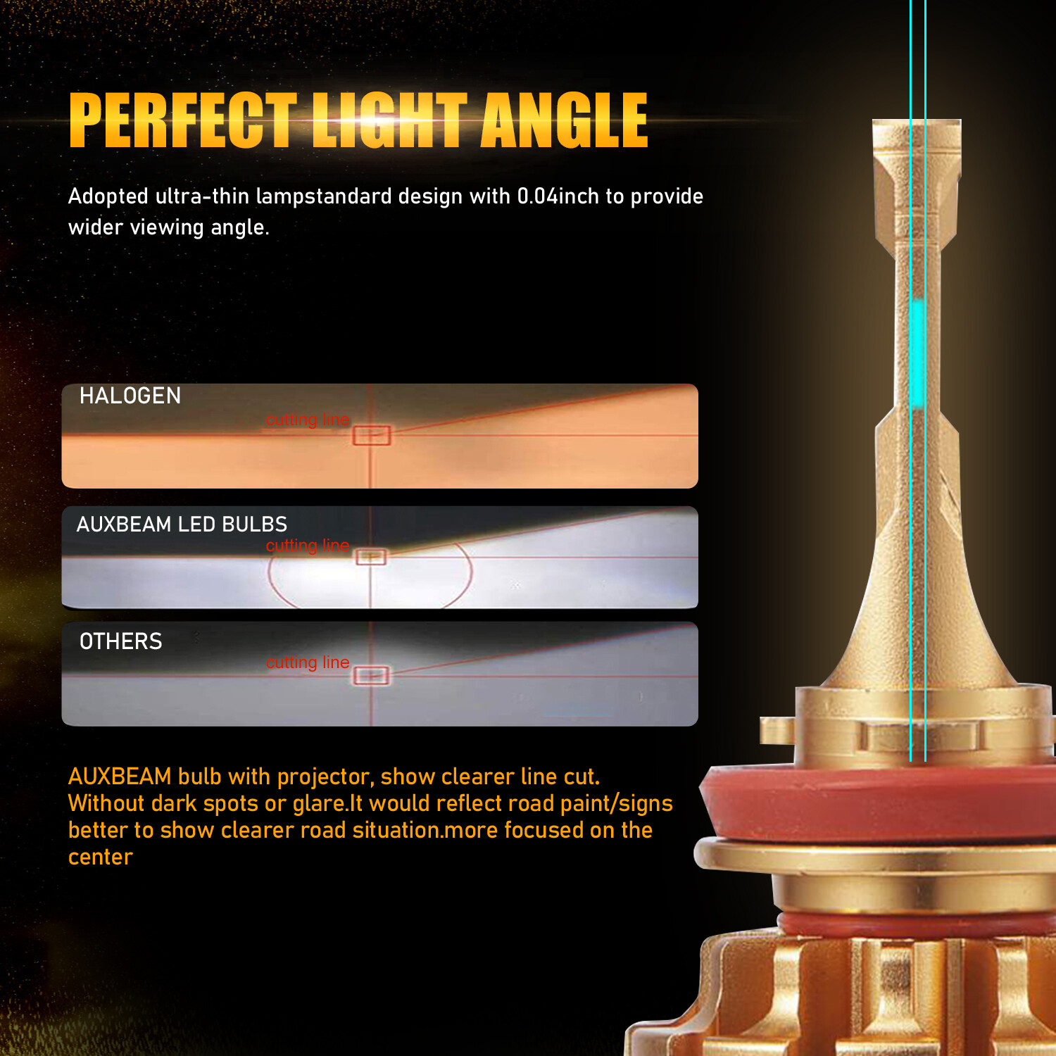 AUXBEAM F-16 PLUS Canbus LED Headlight Bulb High Low Beam+Fog Lights 6500K White