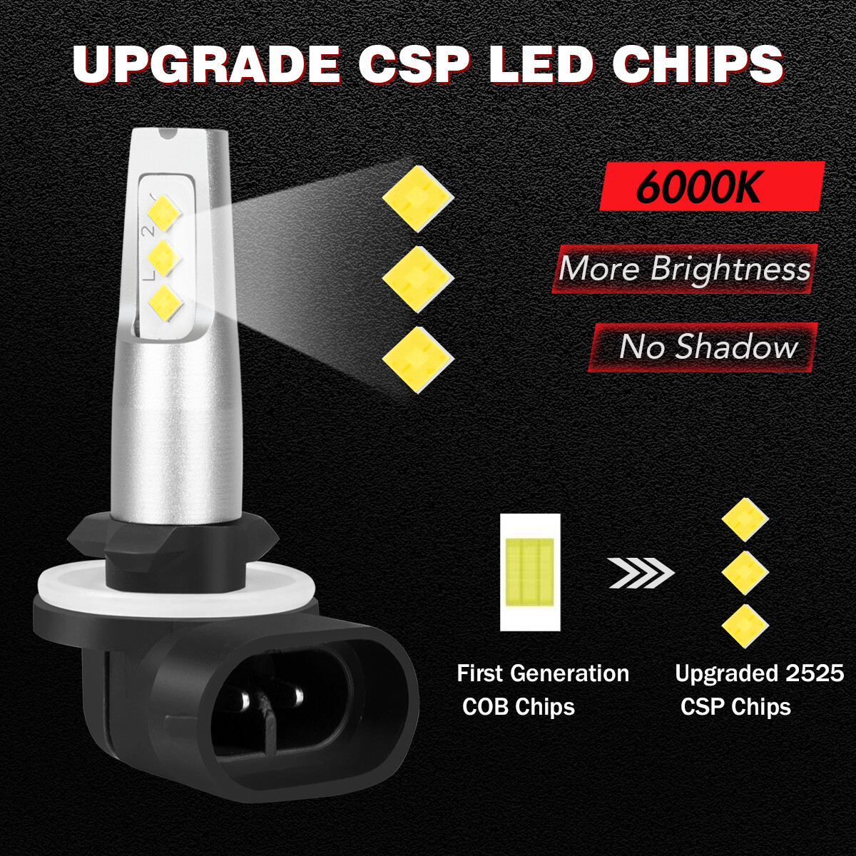 881 H27W/2 LED Headlight Zero Bulb 4000LM 40W Daytime Running Light Bulb White