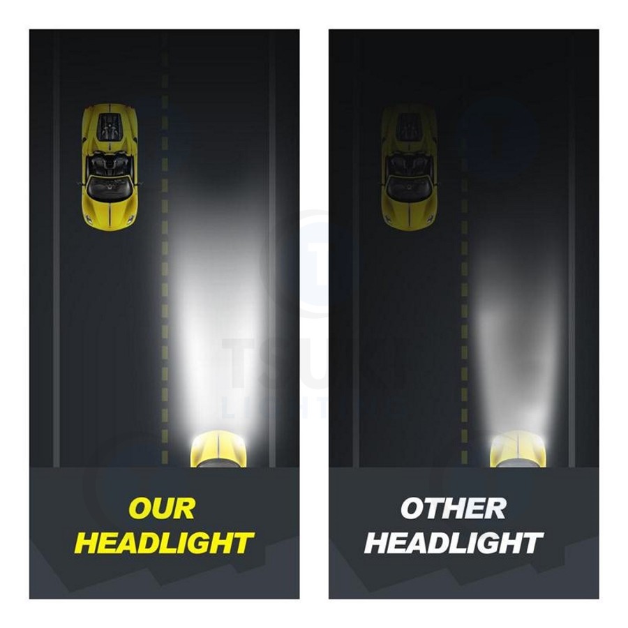 9007 HB5 LED Headlight Bulbs, All-In-One Conversion Kit, 6000K, 1 Year Warranty