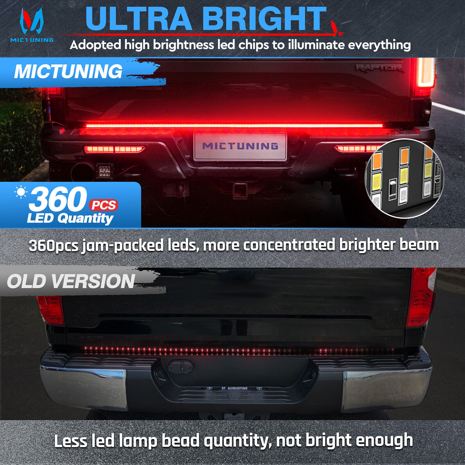 48″Inch Tailgate LED Light Bar Strip Brake Reverse Turn Signal Stop Tail Strip