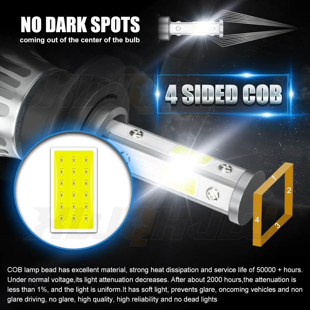 H7 LED Headlight Bulbs For Yamaha YZF-R6 2003-15 YZF-R1 2007-14 6000K Pure White