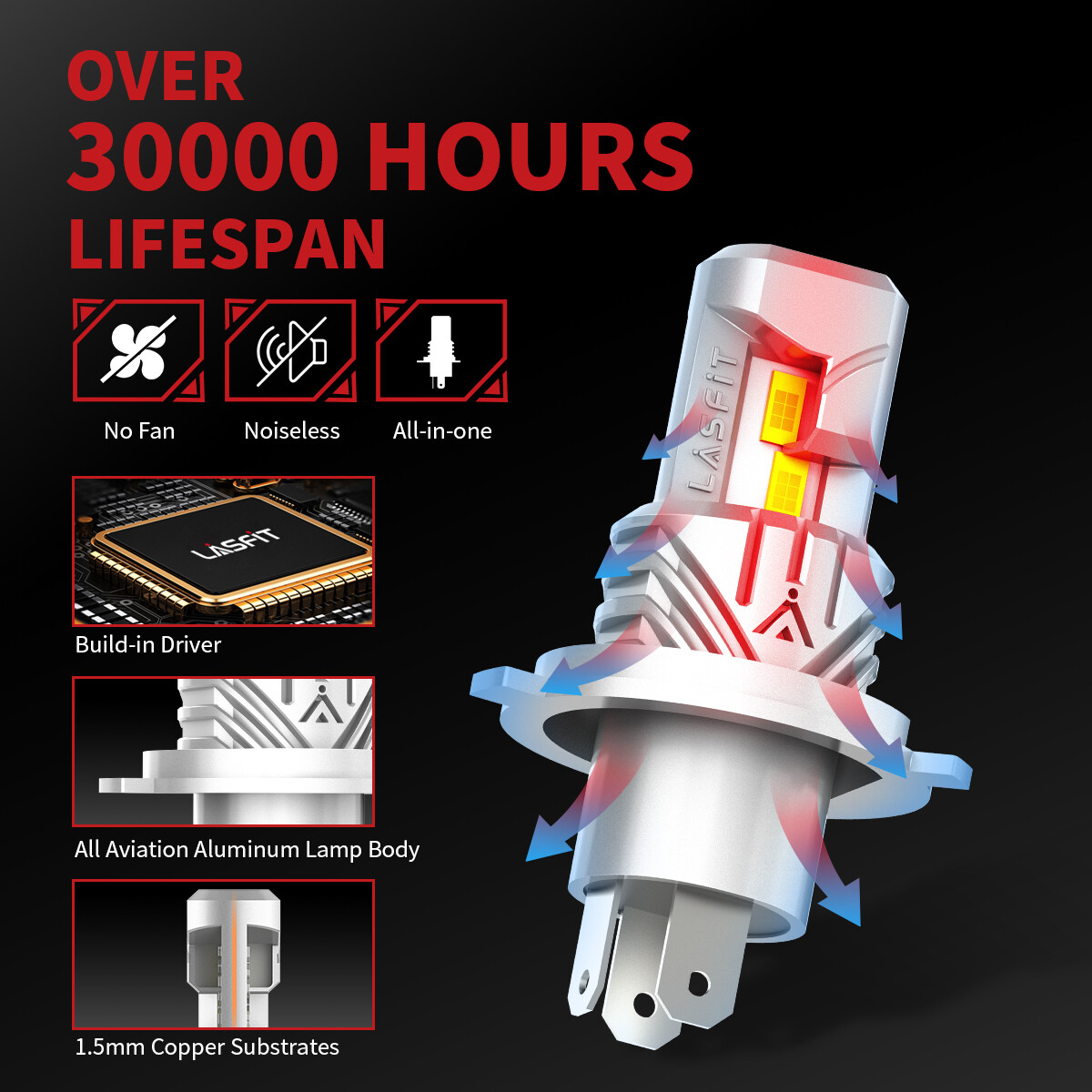 LASFIT LED Headlight Bulb H4 9003 for Honda CR-V CRV 2007-2014 Hi/Lo Beam White