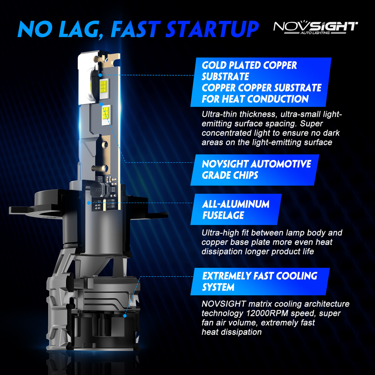 NOVSIGHT 13000LM LED Headlight Bulbs Kit High Low Beam 6500K White Super Bright