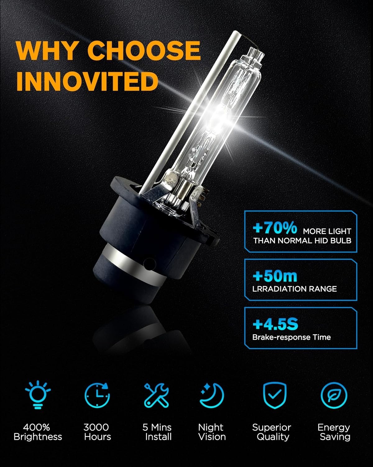 D2S HID Xenon Headlight Bulbs 10000K Cool Blue High Low Beam 66040 66240 8512…