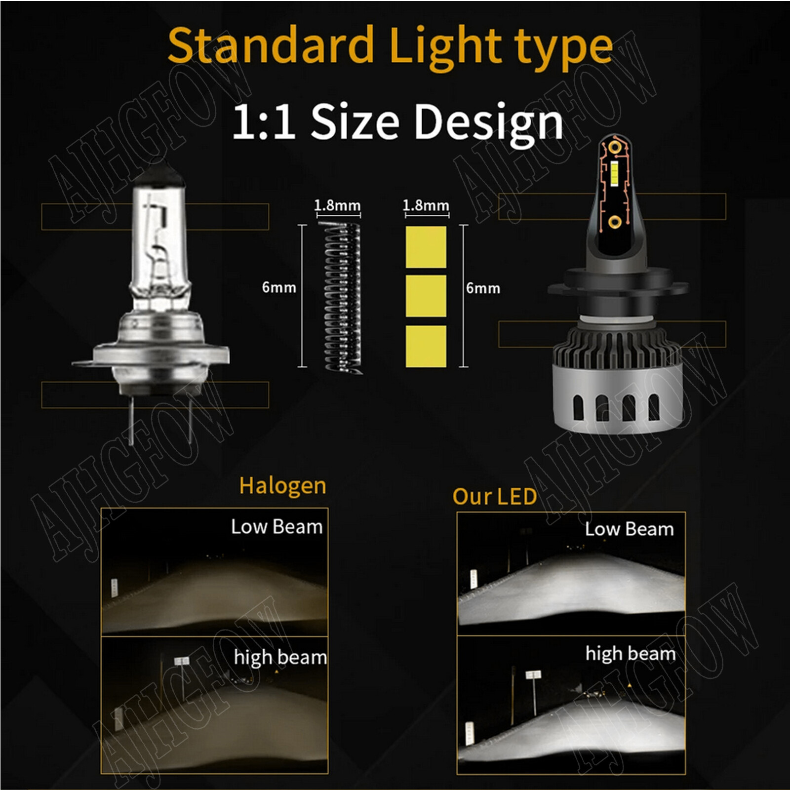 For Honda Accord 2013-2015 LED Headlights Bulbs Kit High/Low Beam + Fog Light