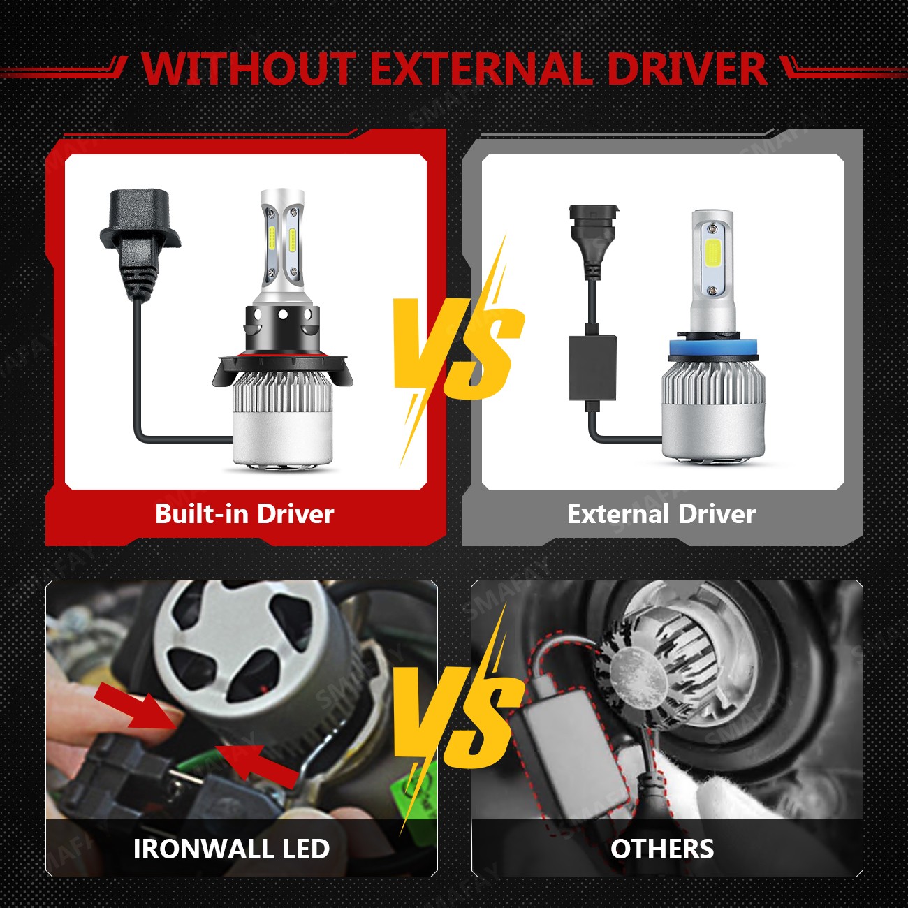 2PCS COB H13 9008 2200W 330000LM LED Headlight Hi-Lo Beam Bulbs White 6500K HID