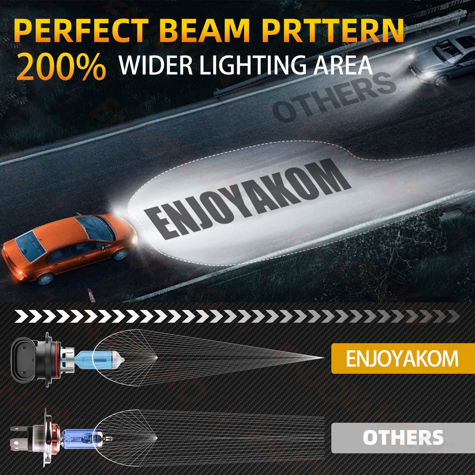 Halogen Headlight Bulbs Combo Kit 9005 + H11 High Low Beam 5K White Super Bright