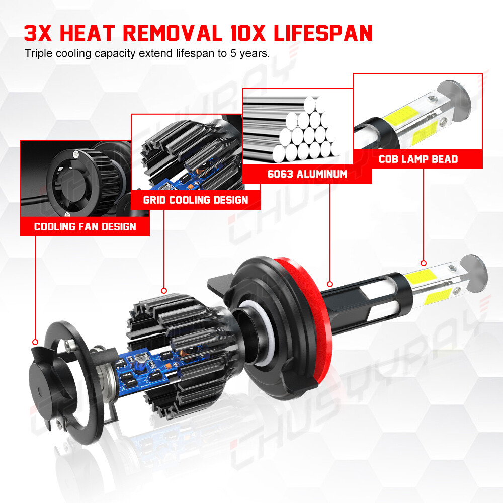For Ford F150 2004-2014 LED Headlight High Low Beam Fog Light Bulbs Combo Kit