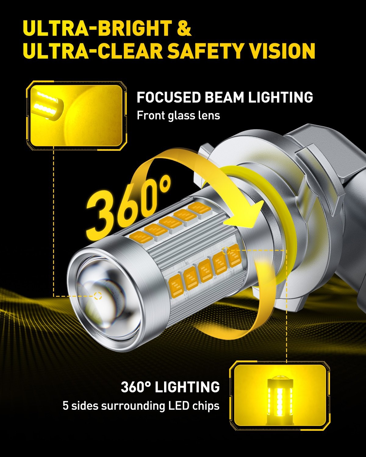 2PCS H10 LED Headlight Driving Fog Bulbs High Low Beam 3000K Amber Super Bright
