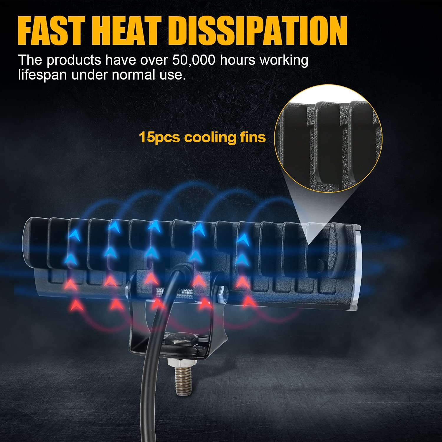 2X 6inch LED Work Light Bar Spot Pods Fog Lamp Offroad Driving Truck 4WD SUV ATV